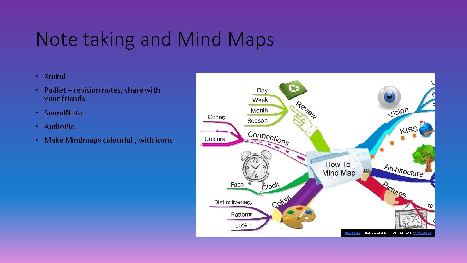 Note taking and Mind Maps • Xmind • Padlet – revision notes, share with