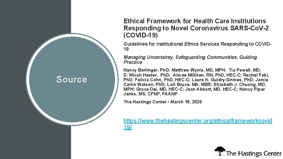 Ethical Framework for Health Care Institutions Responding to Novel Coronavirus SARS-Co. V-2 (COVID-19) Guidelines