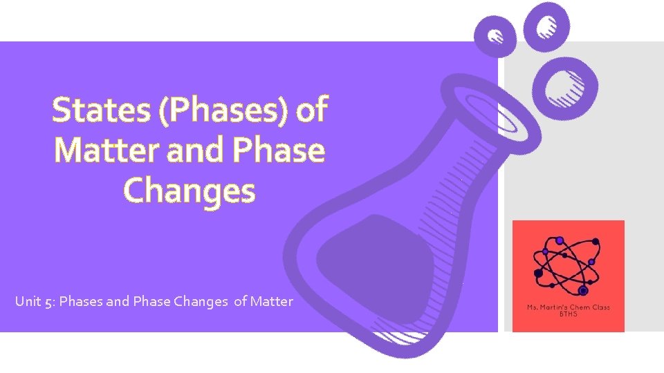 States (Phases) of Matter and Phase Changes Unit 5: Phases and Phase Changes of