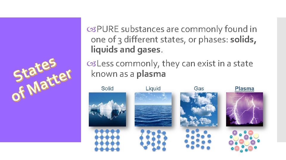 s e t a St atter M f o PURE substances are commonly found