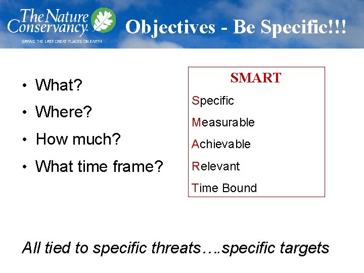 Objectives - Be Specific!!! • What? • Where? SMART Specific Measurable • How much?