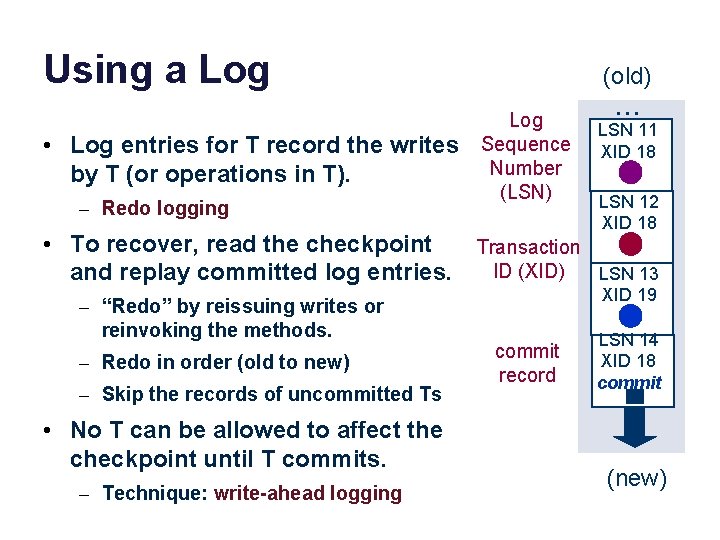 Using a Log • Log entries for T record the writes by T (or Using a Log • Log entries for T record the writes by T (or