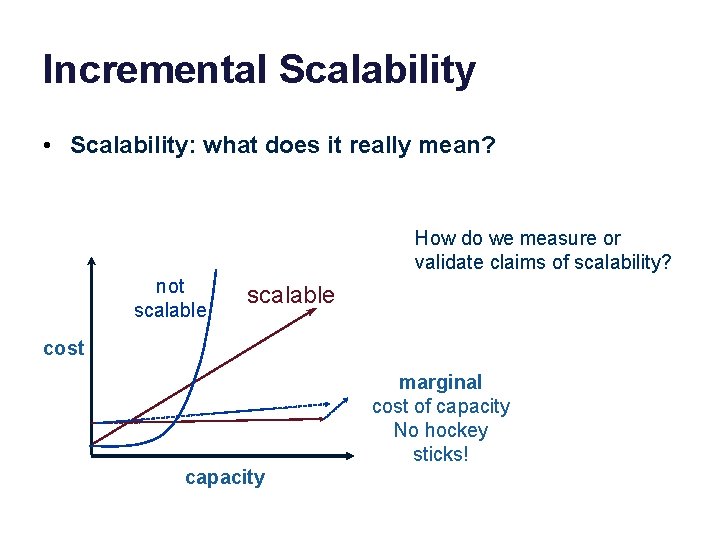 Incremental Scalability • Scalability: what does it really mean? How do we measure or