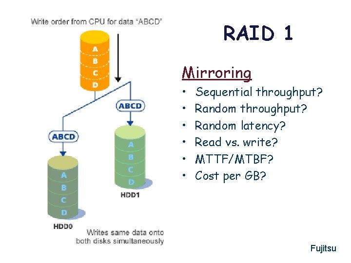 RAID 1 Mirroring • • • Sequential throughput? Random latency? Read vs. write? MTTF/MTBF?