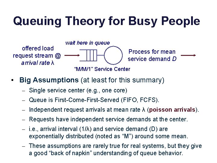 Queuing Theory for Busy People offered load request stream @ arrival rate λ wait