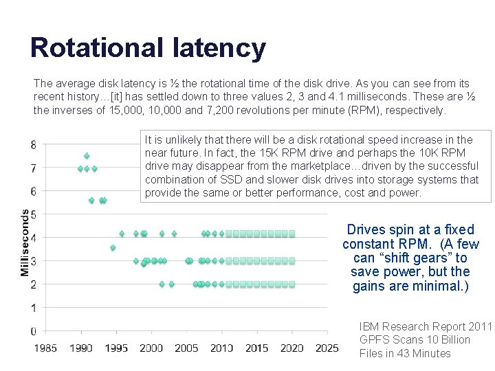 Rotational latency The average disk latency is ½ the rotational time of the disk