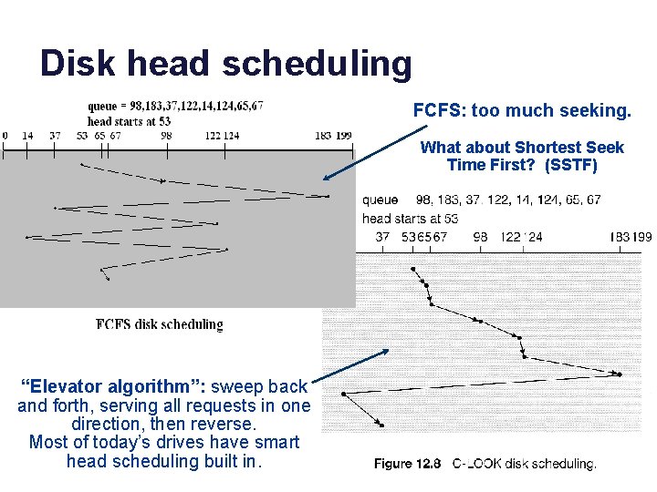 Disk head scheduling FCFS: too much seeking. What about Shortest Seek Time First? (SSTF)