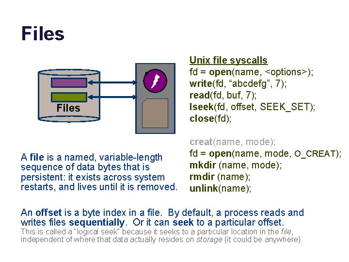 Files A file is a named, variable-length sequence of data bytes that is persistent: