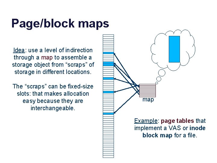 Page/block maps Idea: use a level of indirection through a map to assemble a