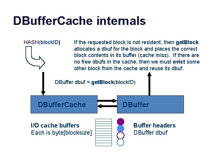 DBuffer. Cache internals HASH(block. ID) If the requested block is not resident, then get.