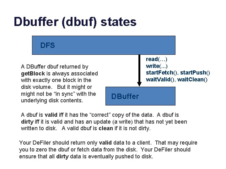 Dbuffer (dbuf) states DFS A DBuffer dbuf returned by get. Block is always associated