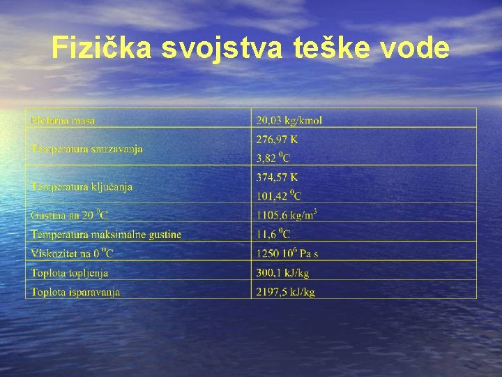 Fizička svojstva teške vode 