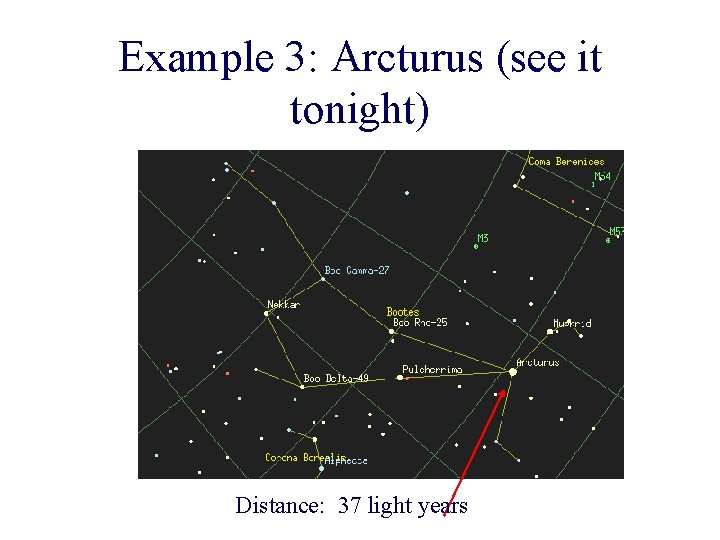 Example 3: Arcturus (see it tonight) Distance: 37 light years 
