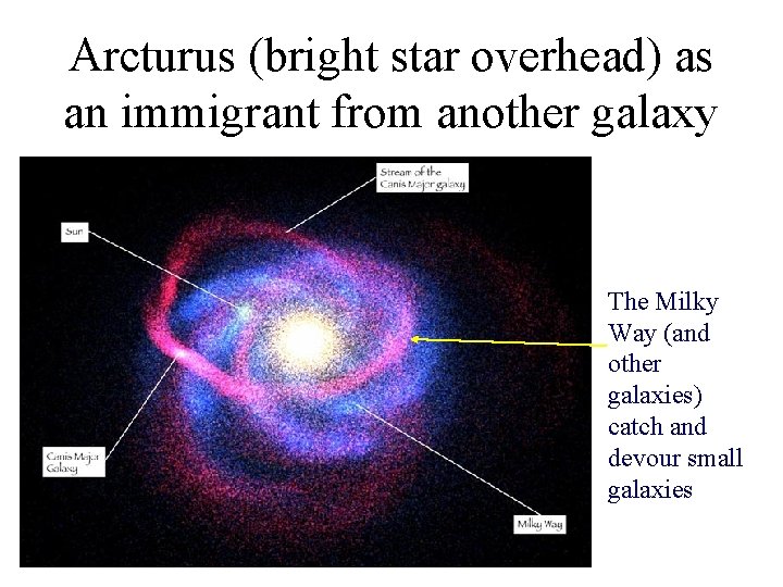 Arcturus (bright star overhead) as an immigrant from another galaxy The Milky Way (and