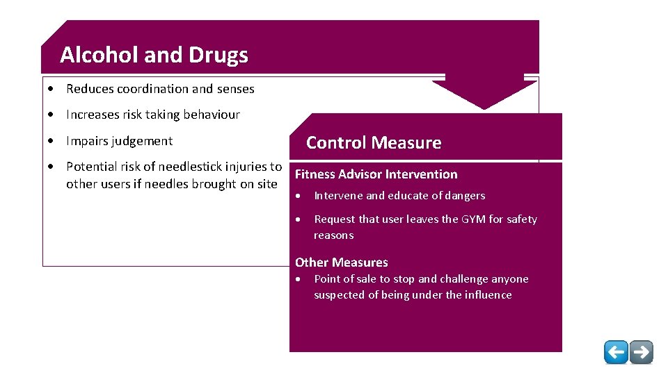 Alcohol and Drugs Reduces coordination and senses Increases risk taking behaviour Control Measure Impairs