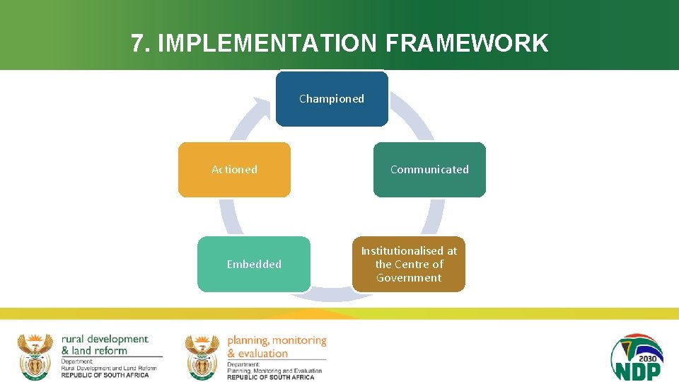 7. IMPLEMENTATION FRAMEWORK Championed Actioned Embedded Communicated Institutionalised at the Centre of Government 