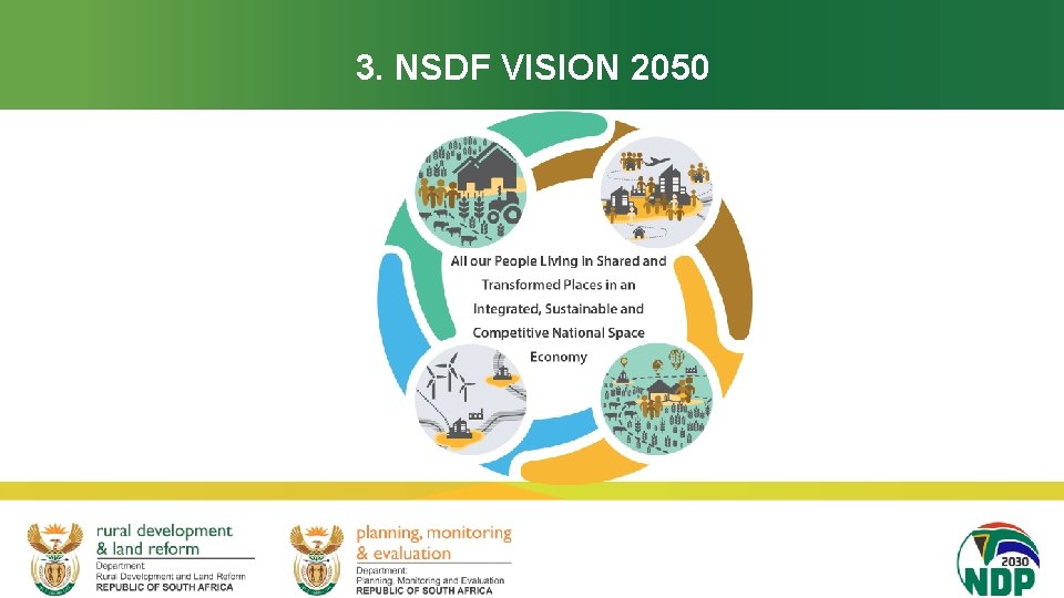 3. NSDF VISION 2050 