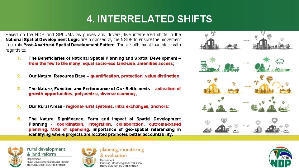 4. INTERRELATED SHIFTS Based on the NDP and SPLUMA as guides and drivers, five