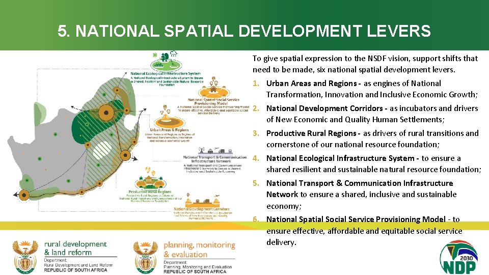 5. NATIONAL SPATIAL DEVELOPMENT LEVERS To give spatial expression to the NSDF vision, support
