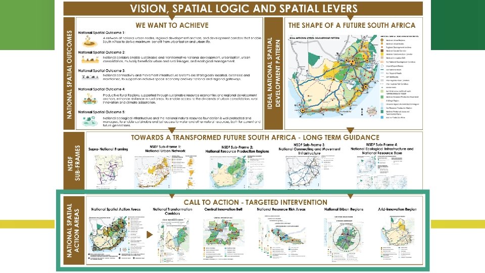 IMPLICATIONS AND CONCLUSION CONT… 