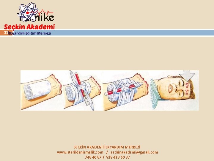 Turnike 33 SEÇKİN AKADEMİ İLKYARDIM MERKEZİ www. sterildanismalik. com / seckinakademi@gmail. com 746 40