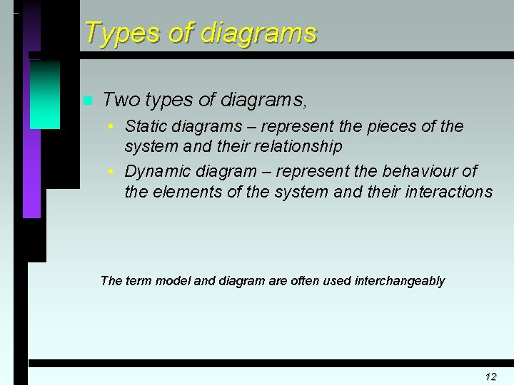 Types of diagrams n Two types of diagrams, • Static diagrams – represent the