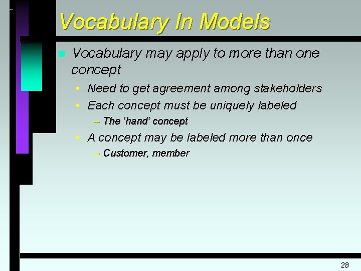 Vocabulary In Models n Vocabulary may apply to more than one concept • Need