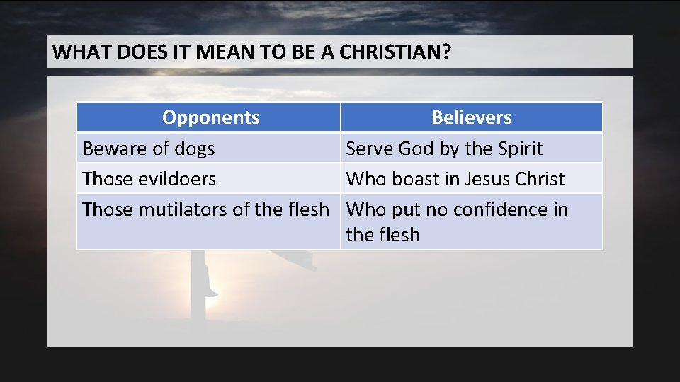 WHAT DOES IT MEAN TO BE A CHRISTIAN? Opponents Believers Beware of dogs Serve WHAT DOES IT MEAN TO BE A CHRISTIAN? Opponents Believers Beware of dogs Serve