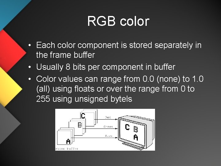 RGB color • Each color component is stored separately in the frame buffer •