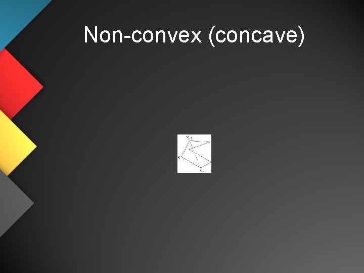 Non-convex (concave) 