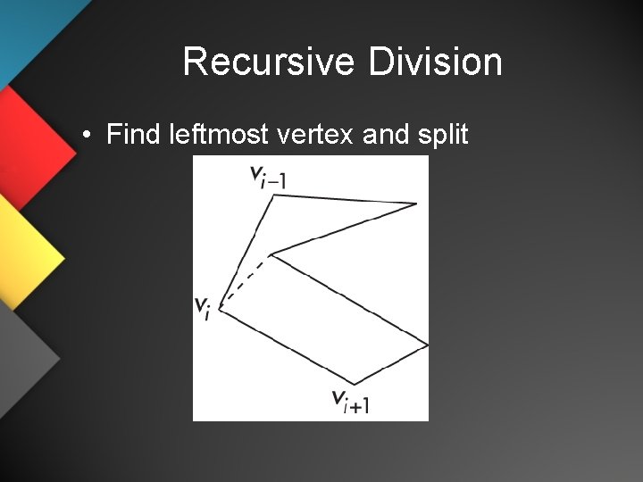 Recursive Division • Find leftmost vertex and split 