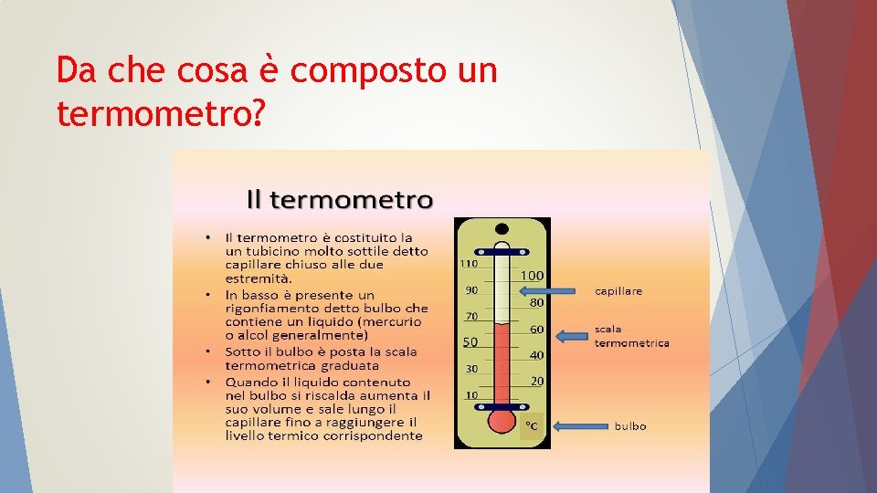 Da che cosa è composto un termometro? 