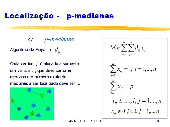 Localização - p-medianas c) p-medianas Algoritmo de Floyd Cada vértice j é alocado a