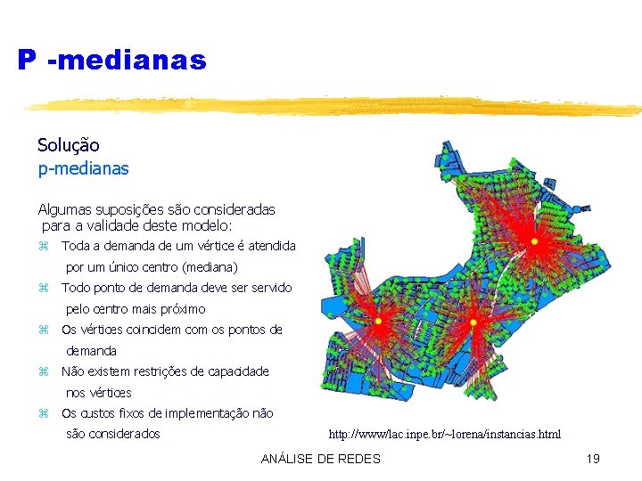 P -medianas Solução p-medianas Algumas suposições são consideradas para a validade deste modelo: z