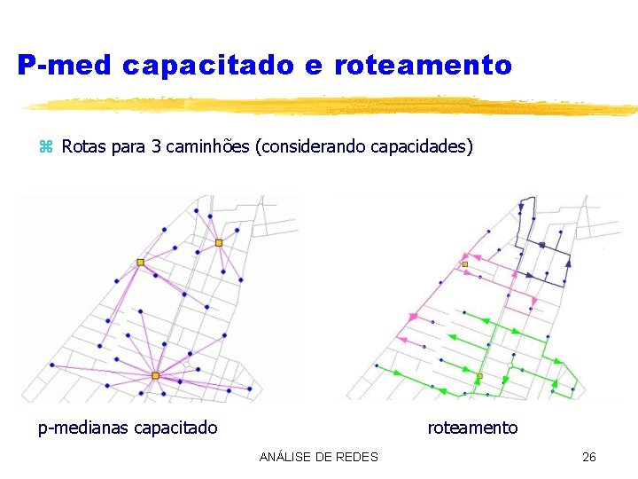 P-med capacitado e roteamento z Rotas para 3 caminhões (considerando capacidades) p-medianas capacitado roteamento