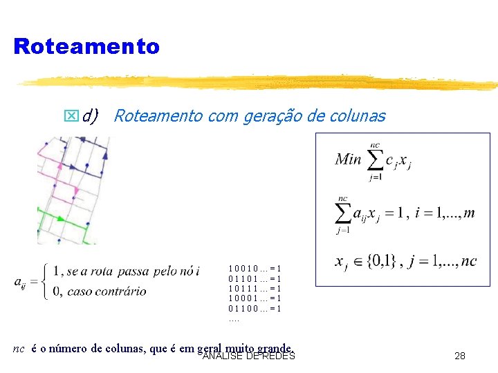 Roteamento xd) Roteamento com geração de colunas 10010…=1 01101…=1 10111…=1 10001…=1 01100…=1 …. nc