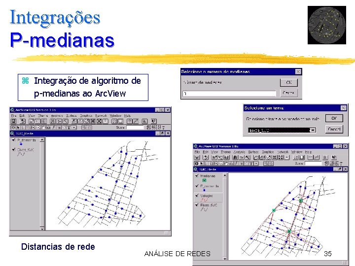 Integrações P-medianas z Integração de algoritmo de p-medianas ao Arc. View Distancias de rede