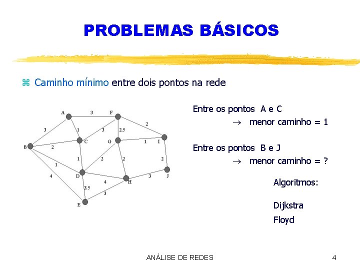 PROBLEMAS BÁSICOS z Caminho mínimo entre dois pontos na rede Entre os pontos A