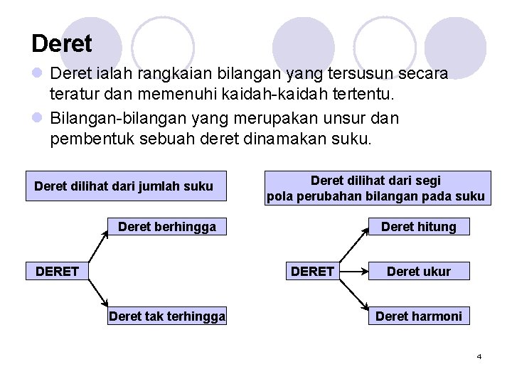 Deret l Deret ialah rangkaian bilangan yang tersusun secara teratur dan memenuhi kaidah-kaidah tertentu.