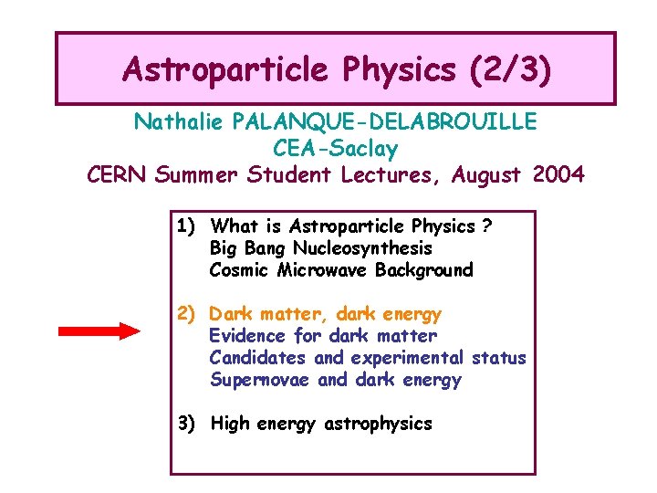 Astroparticle Physics (2/3) Nathalie PALANQUE-DELABROUILLE CEA-Saclay CERN Summer Student Lectures, August 2004 1) What