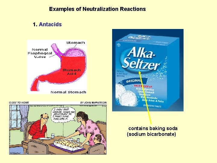 Examples of Neutralization Reactions 1. Antacids contains baking soda (sodium bicarbonate) 