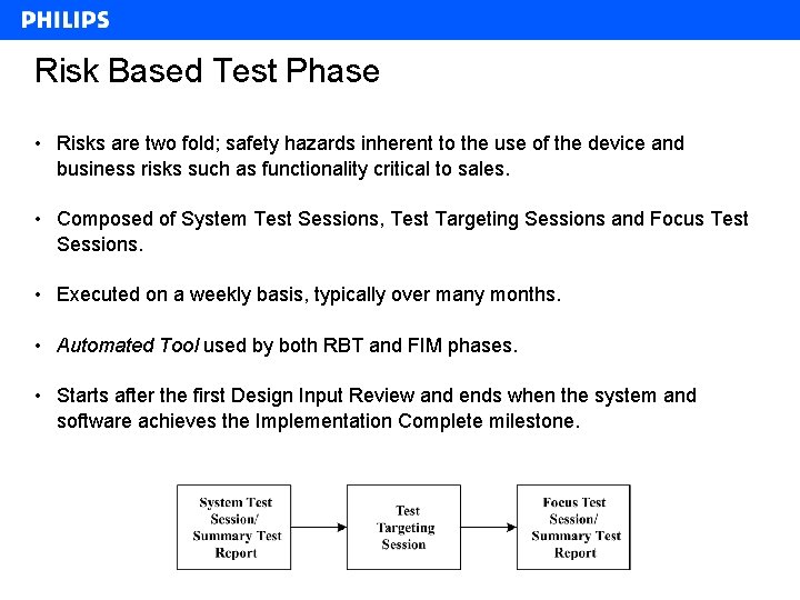 Risk Based Test Phase • Risks are two fold; safety hazards inherent to the