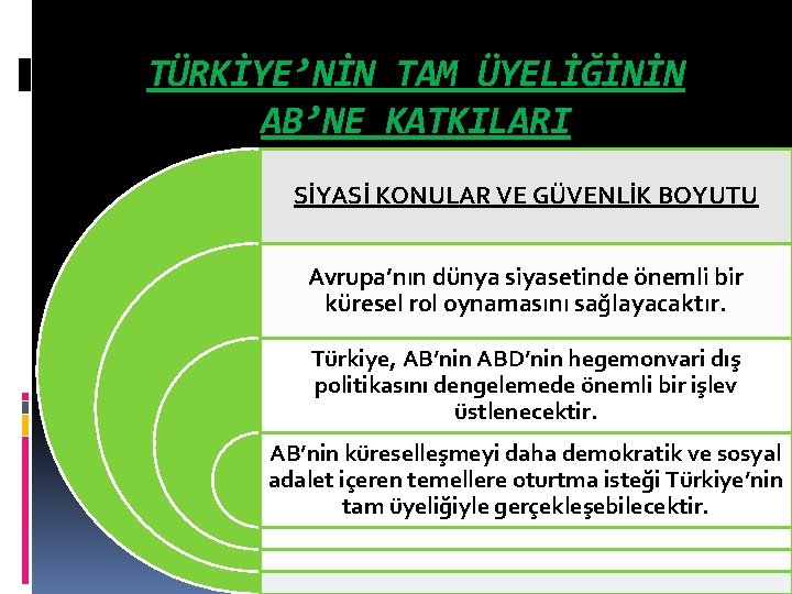 TÜRKİYE’NİN TAM ÜYELİĞİNİN AB’NE KATKILARI SİYASİ KONULAR VE GÜVENLİK BOYUTU Avrupa’nın dünya siyasetinde önemli