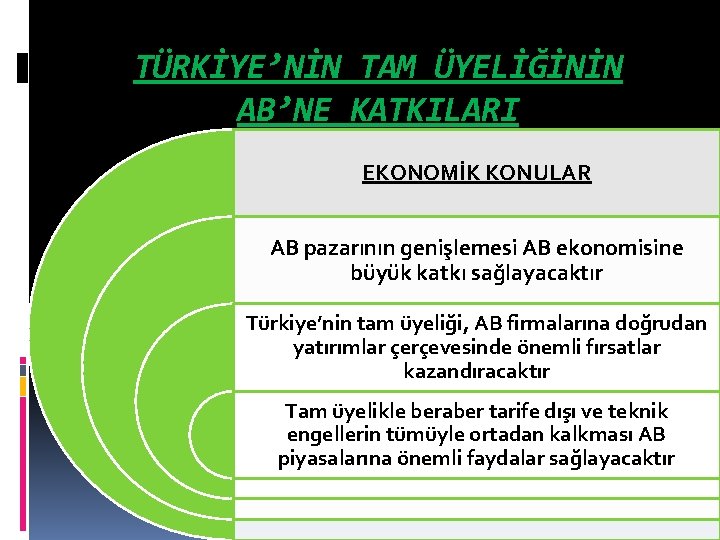 TÜRKİYE’NİN TAM ÜYELİĞİNİN AB’NE KATKILARI EKONOMİK KONULAR AB pazarının genişlemesi AB ekonomisine büyük katkı