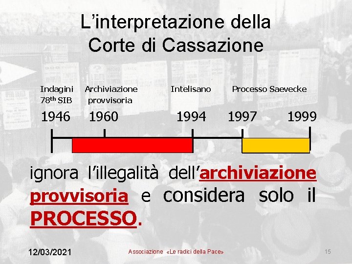 L’interpretazione della Corte di Cassazione Indagini 78 th SIB 1946 Archiviazione provvisoria 1960 Intelisano