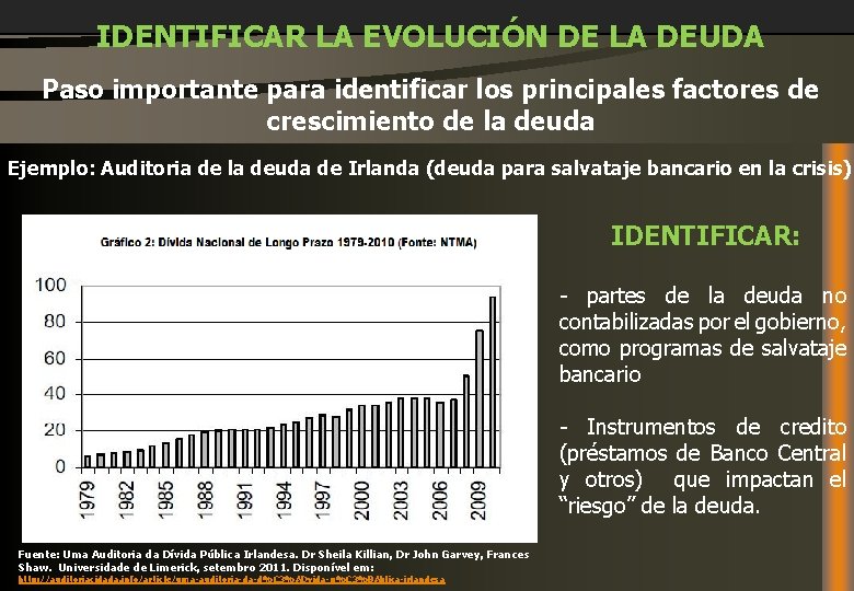 IDENTIFICAR LA EVOLUCIÓN DE LA DEUDA Paso importante para identificar los principales factores de