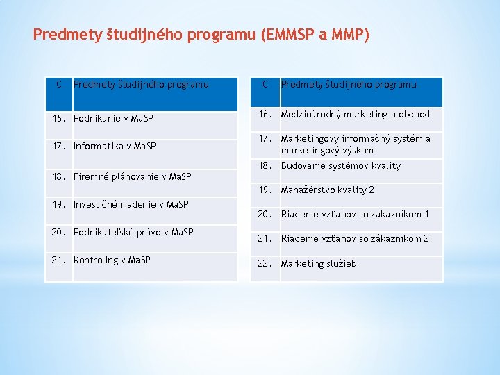 Predmety študijného programu (EMMSP a MMP) C Predmety študijného programu 16. Podnikanie v Ma.