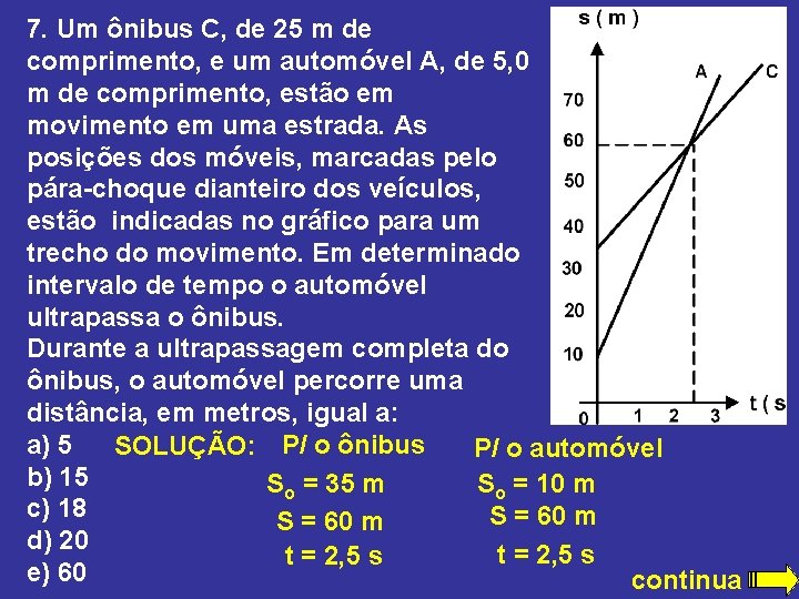 7. Um ônibus C, de 25 m de comprimento, e um automóvel A, de 7. Um ônibus C, de 25 m de comprimento, e um automóvel A, de
