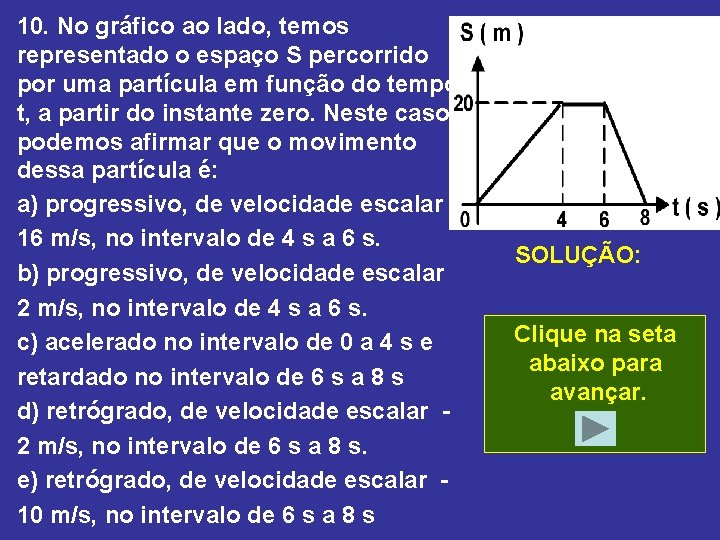 10. No gráfico ao lado, temos representado o espaço S percorrido por uma partícula 10. No gráfico ao lado, temos representado o espaço S percorrido por uma partícula