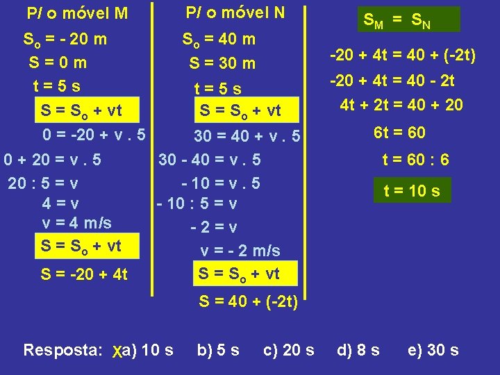 P/ o móvel M P/ o móvel N So = - 20 m S=0 P/ o móvel M P/ o móvel N So = - 20 m S=0